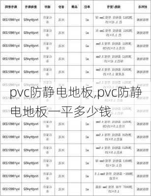 pvc防静电地板,pvc防静电地板一平多少钱