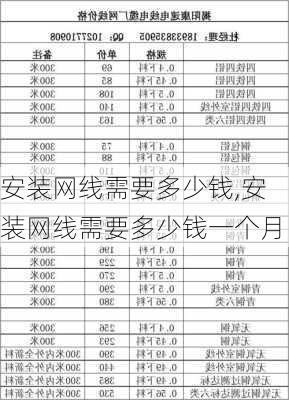 安装网线需要多少钱,安装网线需要多少钱一个月