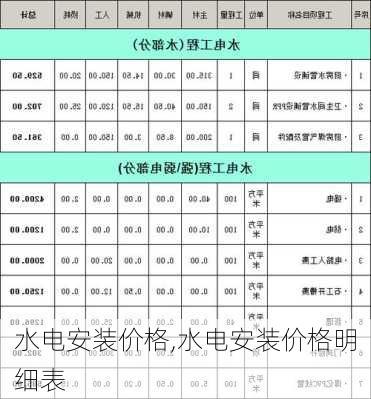 水电安装价格,水电安装价格明细表