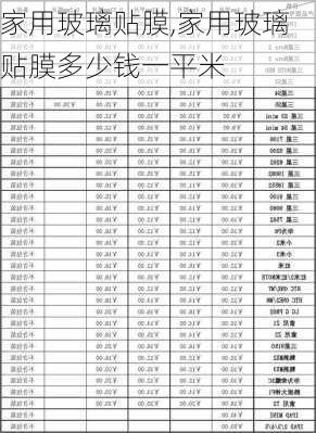 家用玻璃贴膜,家用玻璃贴膜多少钱一平米