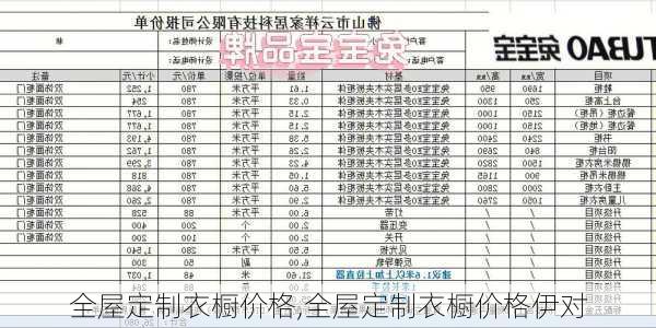 全屋定制衣橱价格,全屋定制衣橱价格伊对