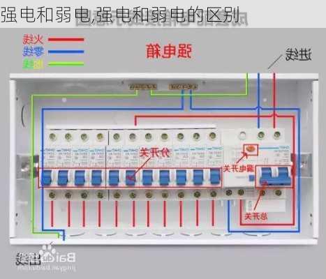 强电和弱电,强电和弱电的区别