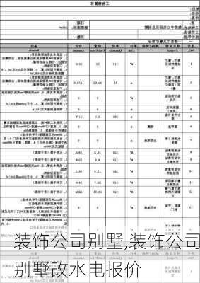 装饰公司别墅,装饰公司别墅改水电报价