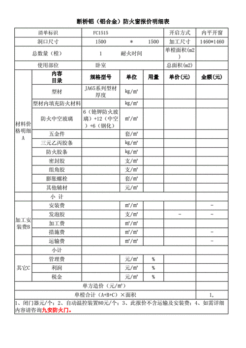 断桥隔热门窗价格,断桥隔热门窗价格表