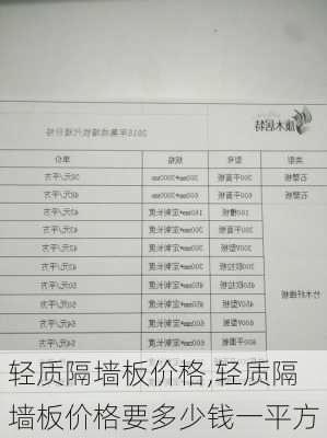 轻质隔墙板价格,轻质隔墙板价格要多少钱一平方