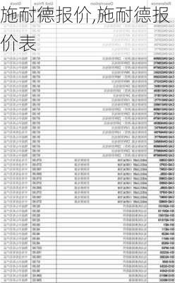 施耐德报价,施耐德报价表