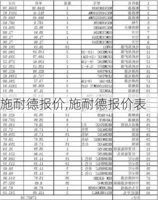 施耐德报价,施耐德报价表