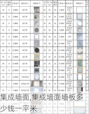 集成墙面,集成墙面墙板多少钱一平米