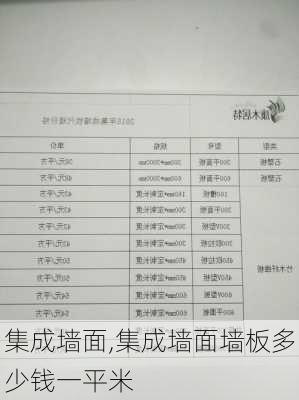 集成墙面,集成墙面墙板多少钱一平米