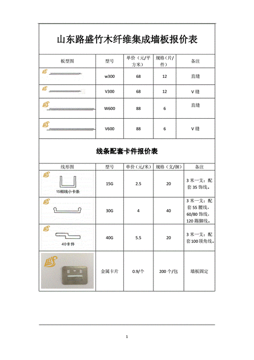 集成墙面,集成墙面墙板多少钱一平米