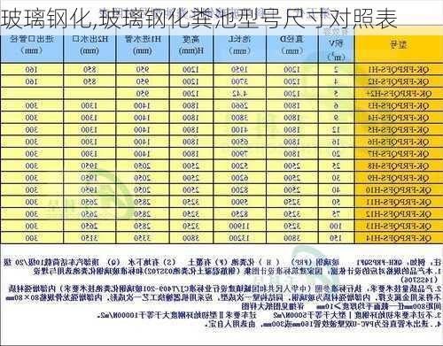 玻璃钢化,玻璃钢化粪池型号尺寸对照表