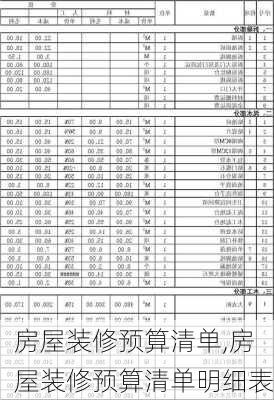 房屋装修预算清单,房屋装修预算清单明细表