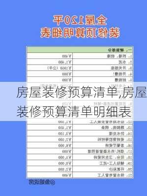 房屋装修预算清单,房屋装修预算清单明细表