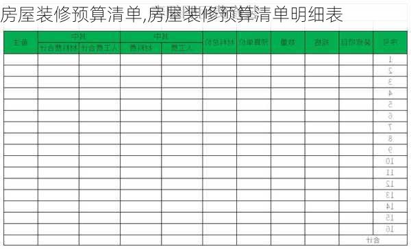 房屋装修预算清单,房屋装修预算清单明细表