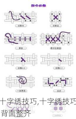 十字绣技巧,十字绣技巧 背面整齐