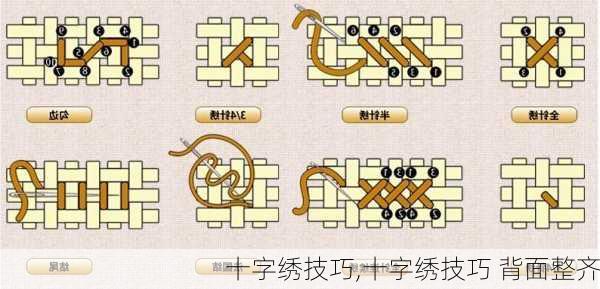 十字绣技巧,十字绣技巧 背面整齐