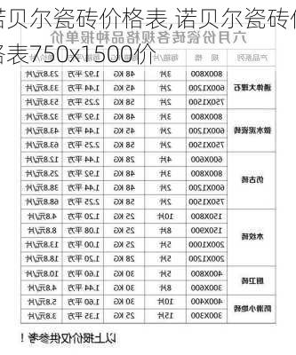 诺贝尔瓷砖价格表,诺贝尔瓷砖价格表750x1500价