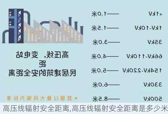 高压线辐射安全距离,高压线辐射安全距离是多少米