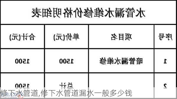 修下水管道,修下水管道漏水一般多少钱