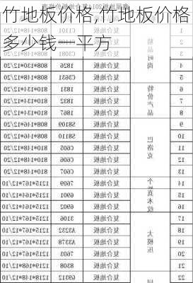 竹地板价格,竹地板价格多少钱一平方