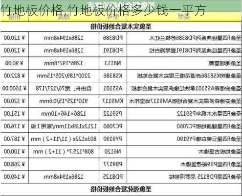 竹地板价格,竹地板价格多少钱一平方