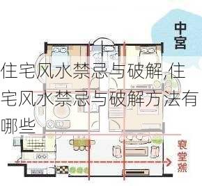 住宅风水禁忌与破解,住宅风水禁忌与破解方法有哪些