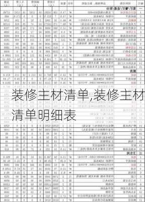 装修主材清单,装修主材清单明细表