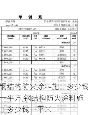 钢结构防火涂料施工多少钱一平方,钢结构防火涂料施工多少钱一平米