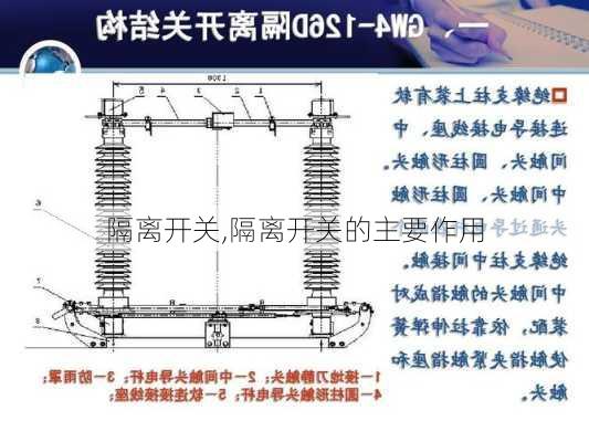 隔离开关,隔离开关的主要作用