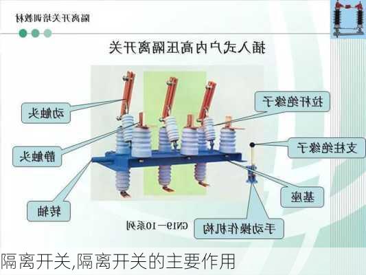 隔离开关,隔离开关的主要作用