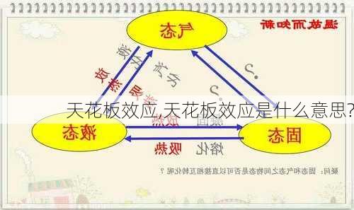 天花板效应,天花板效应是什么意思?