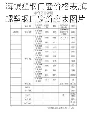 海螺塑钢门窗价格表,海螺塑钢门窗价格表图片