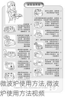 微波炉使用方法,微波炉使用方法视频