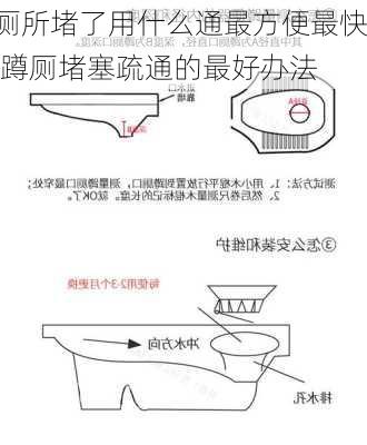 厕所堵了用什么通最方便最快,蹲厕堵塞疏通的最好办法