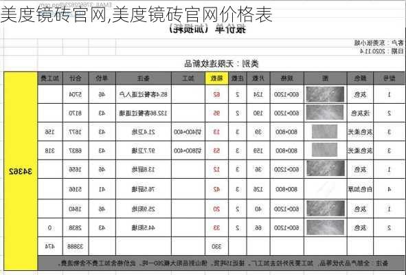 美度镜砖官网,美度镜砖官网价格表