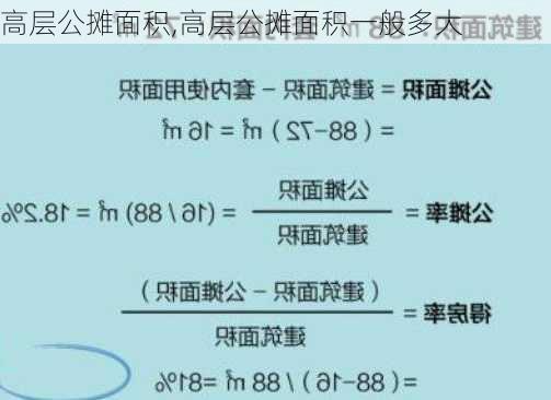 高层公摊面积,高层公摊面积一般多大