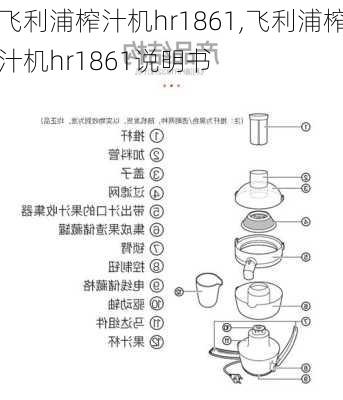 飞利浦榨汁机hr1861,飞利浦榨汁机hr1861说明书