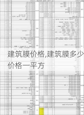 建筑膜价格,建筑膜多少价格一平方