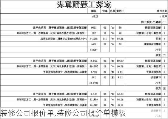 装修公司报价单,装修公司报价单模板