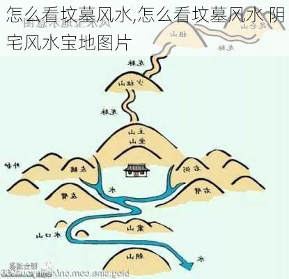 怎么看坟墓风水,怎么看坟墓风水 阴宅风水宝地图片