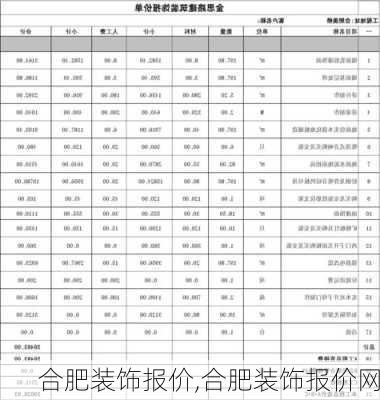 合肥装饰报价,合肥装饰报价网