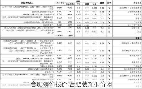 合肥装饰报价,合肥装饰报价网