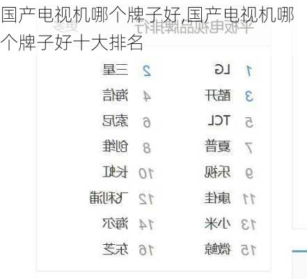 国产电视机哪个牌子好,国产电视机哪个牌子好十大排名