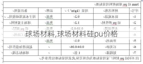 球场材料,球场材料硅pu价格