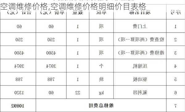 空调维修价格,空调维修价格明细价目表格