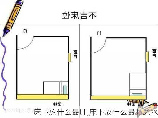 床下放什么最旺,床下放什么最旺风水