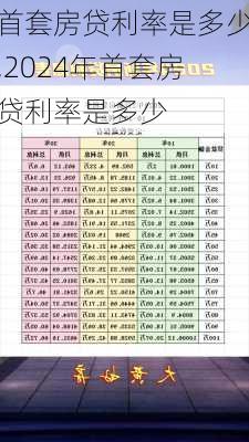 首套房贷利率是多少,2024年首套房贷利率是多少