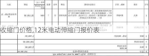 收缩门价格,12米电动伸缩门报价表