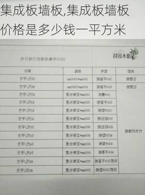 集成板墙板,集成板墙板价格是多少钱一平方米