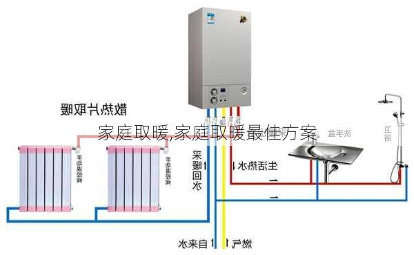 家庭取暖,家庭取暖最佳方案